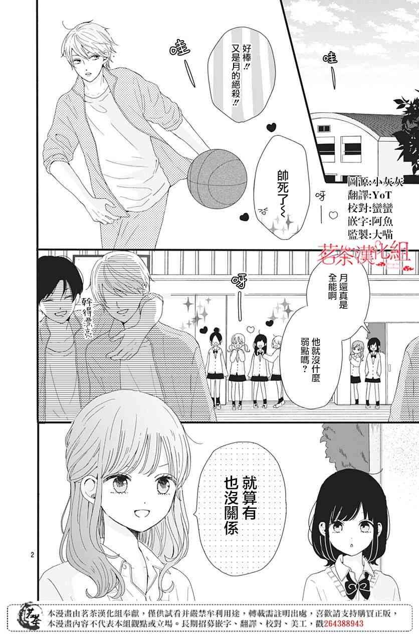 2话
