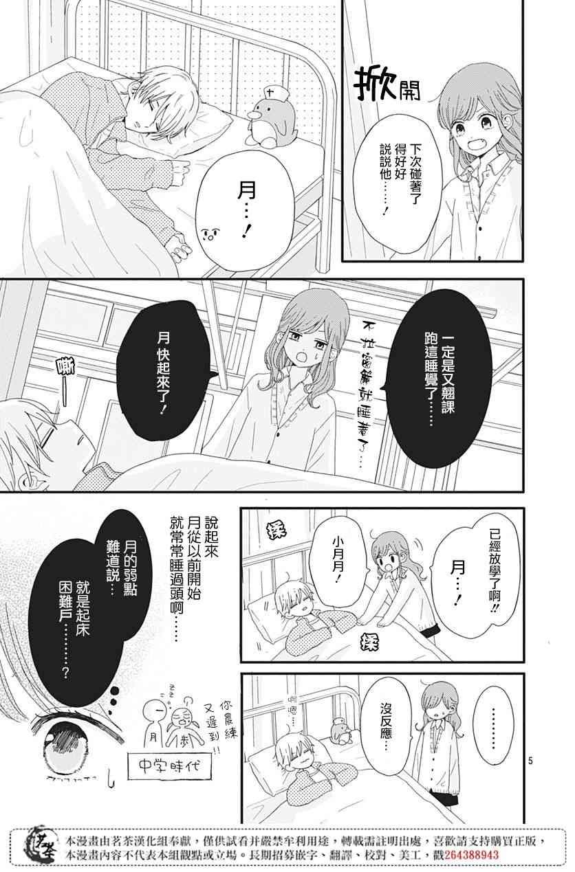2话