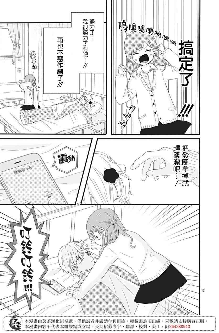 2话