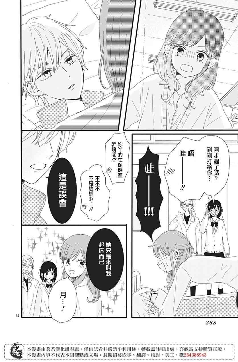 2话