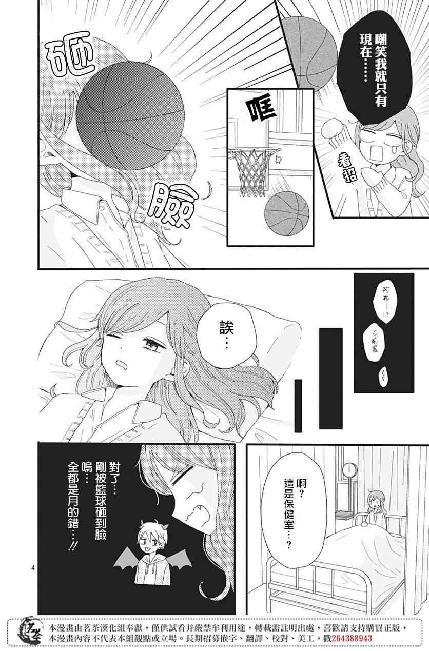 2话
