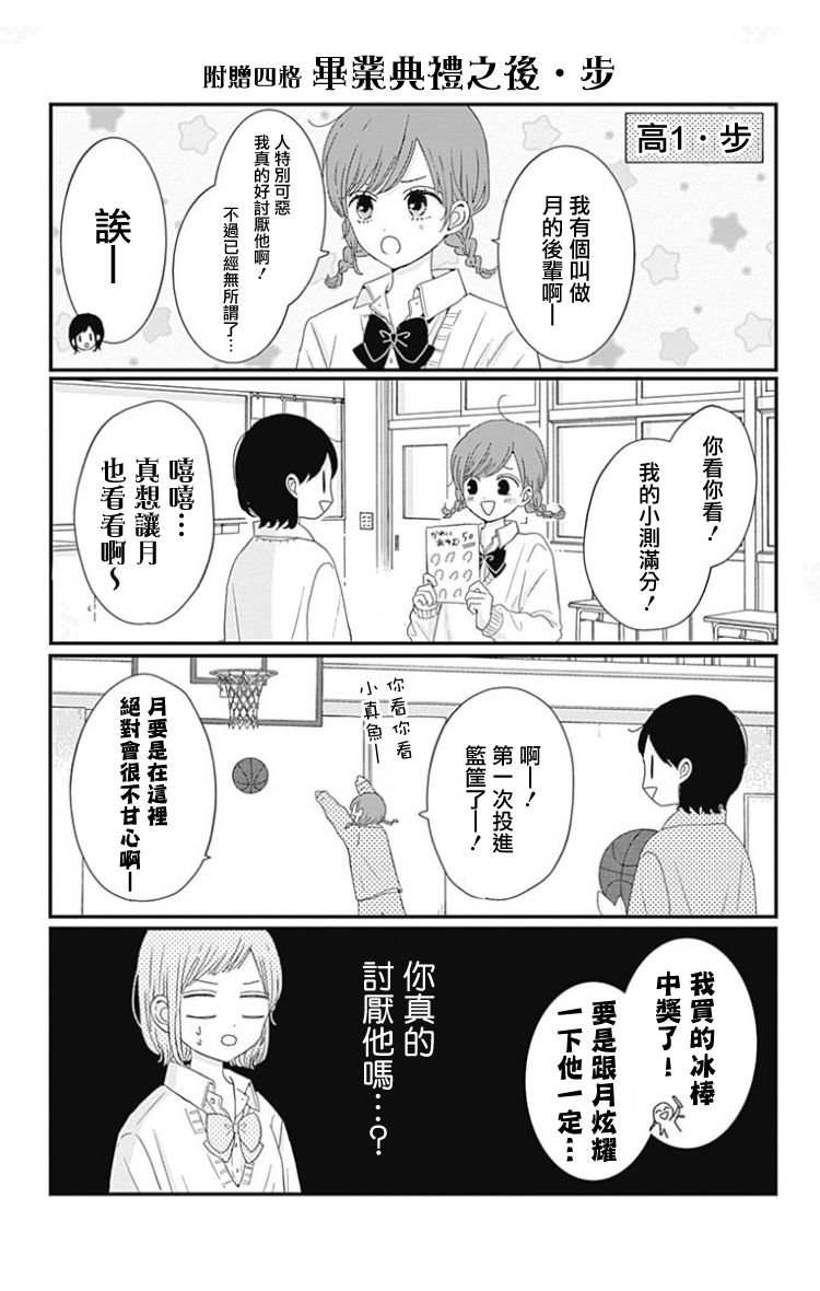 第02卷附录