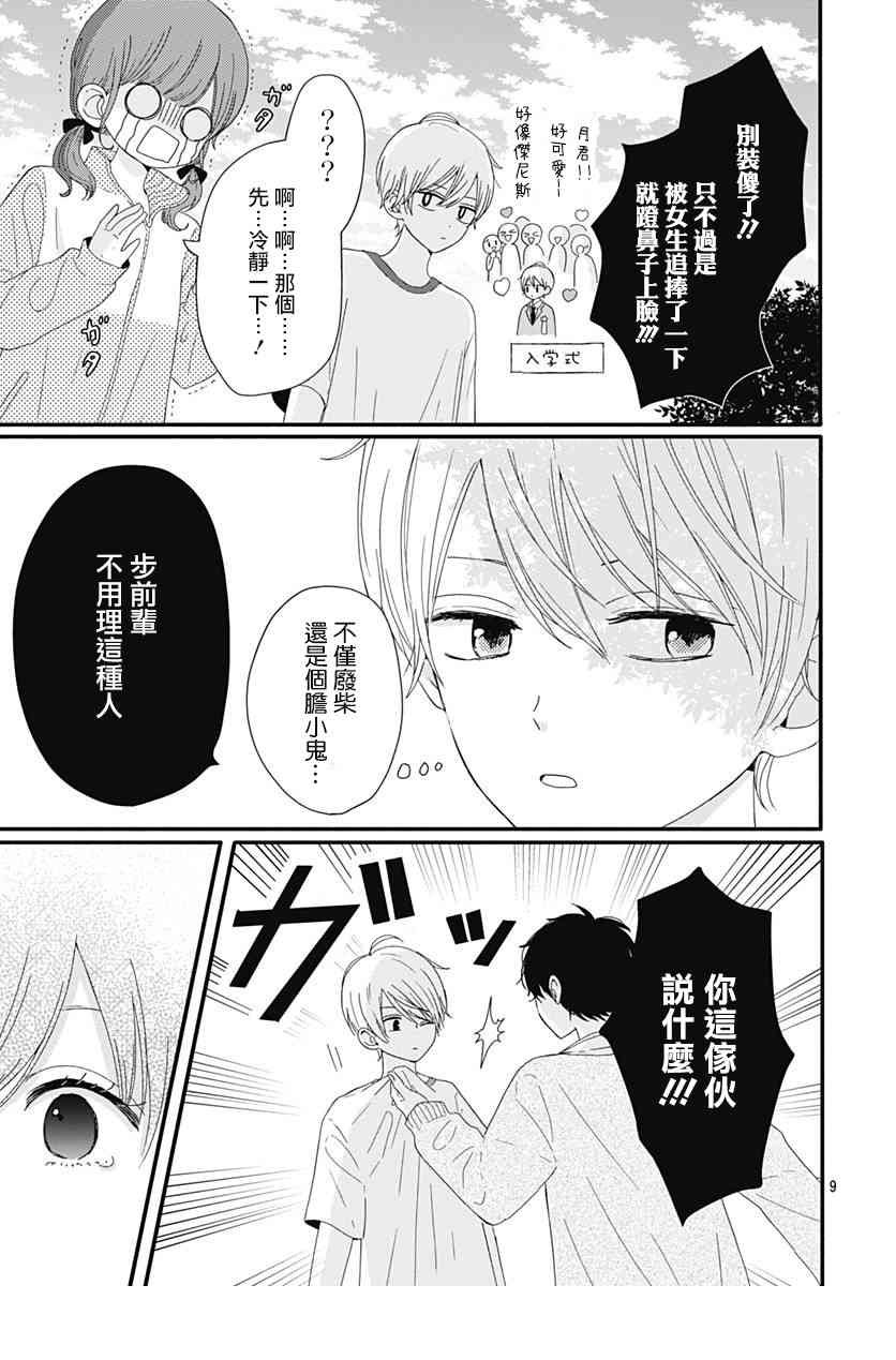 8话