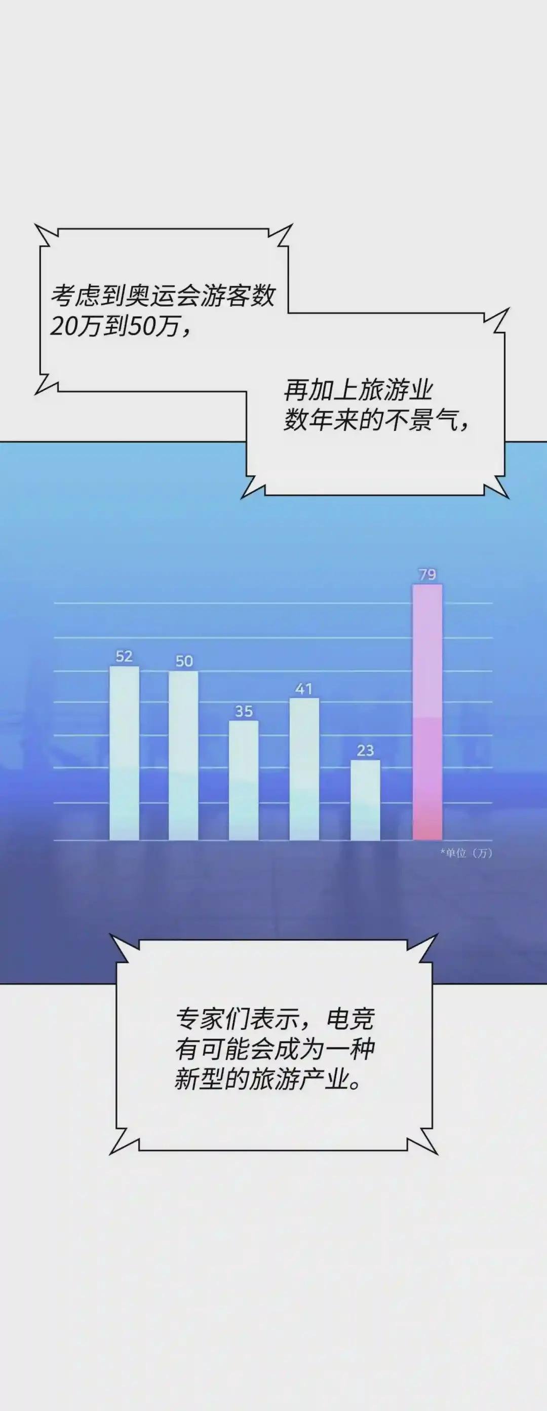 087 捉摸不透