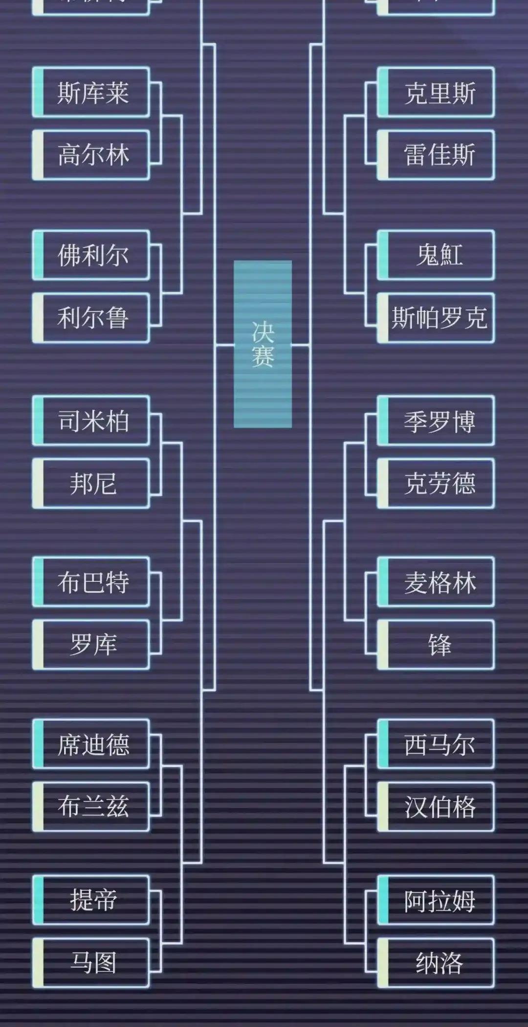 097 你在过家家吗?