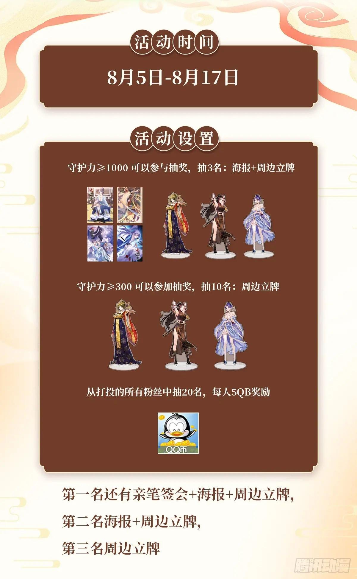 200你以为我会怕你
