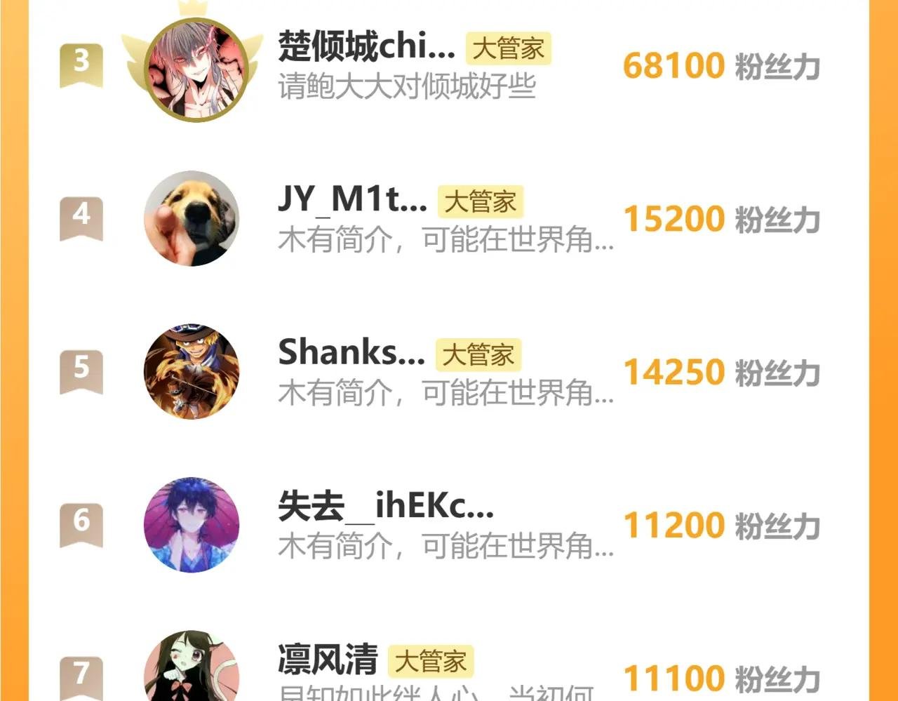 第726话 小子，你太嫩了！
