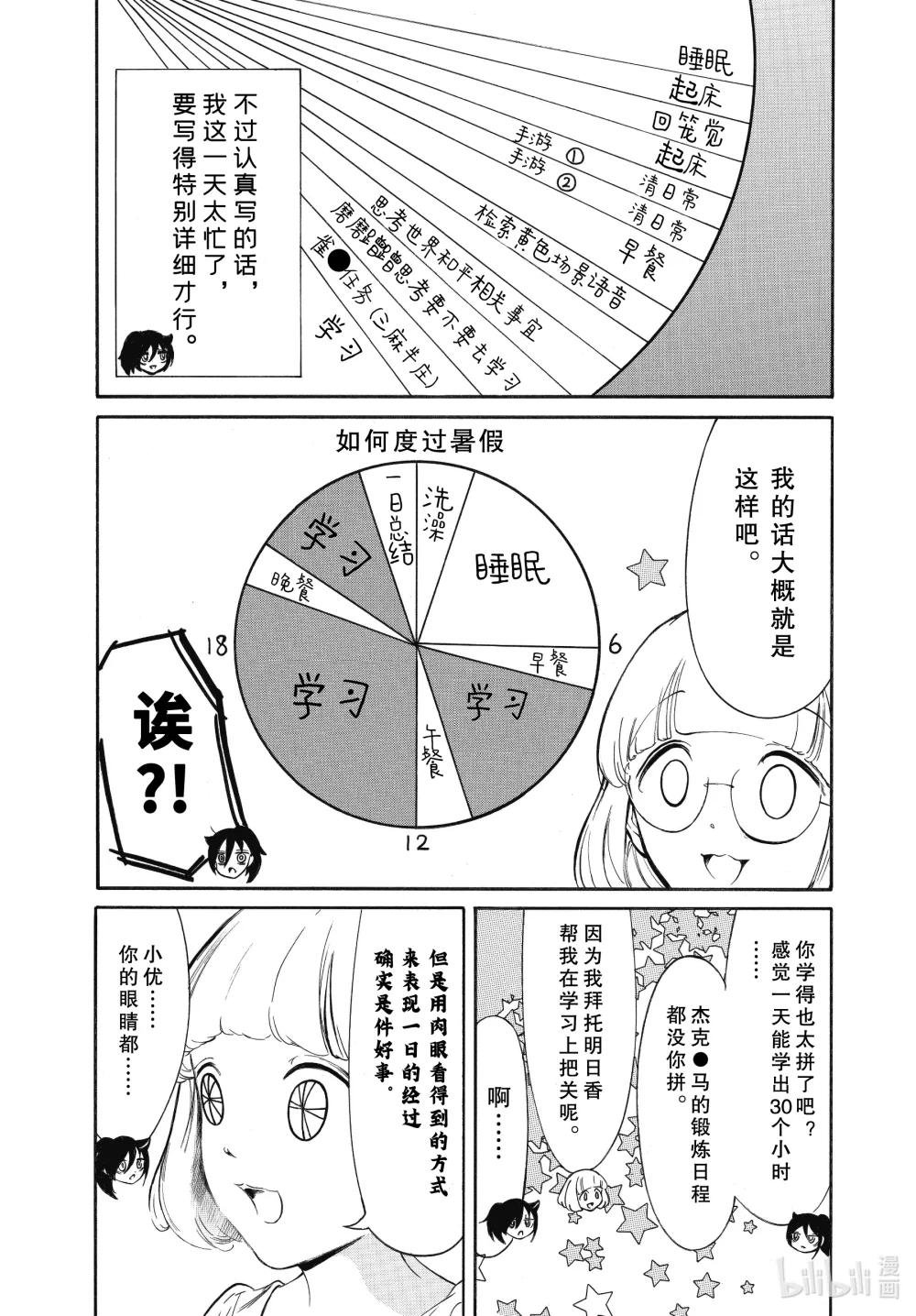 224.7 暑假特别篇