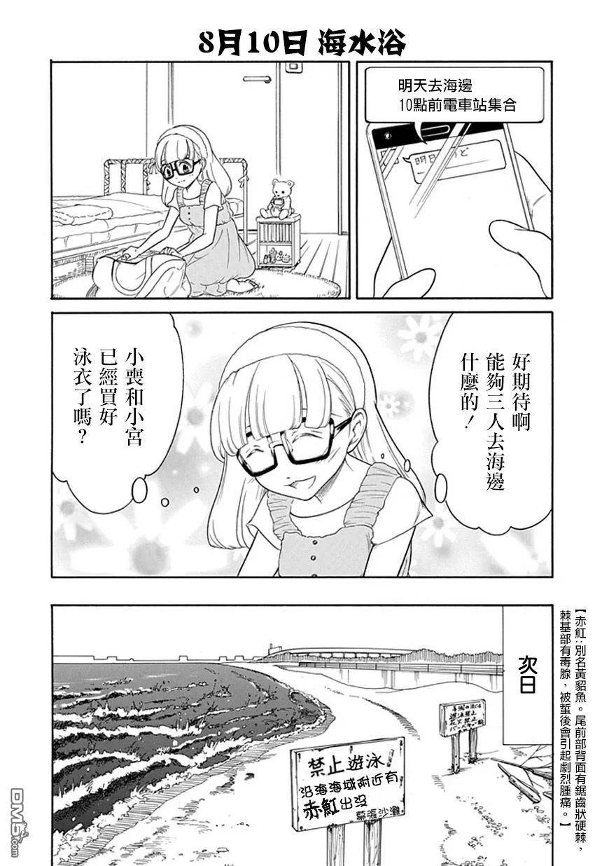 丧64 不受欢迎 就三个人过暑假吧
