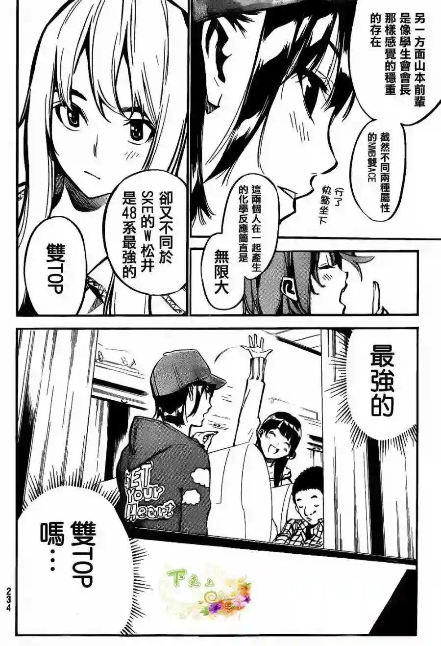 142话
