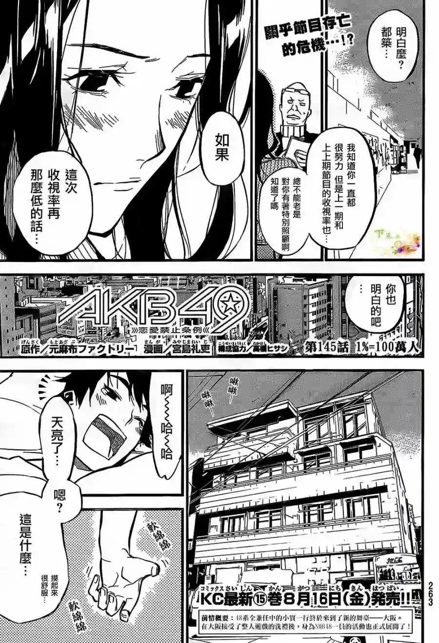 145话