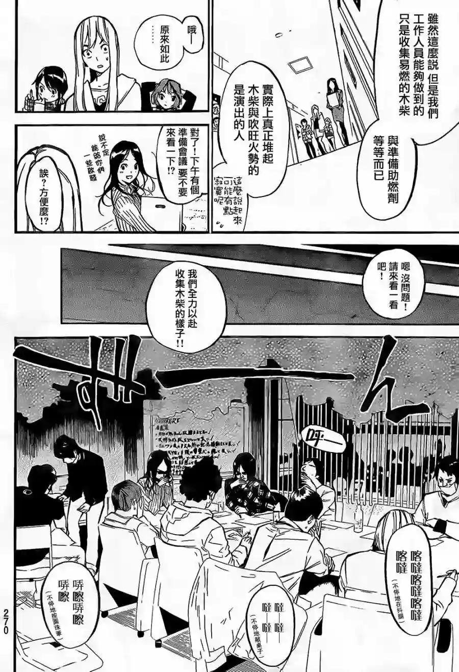 145话