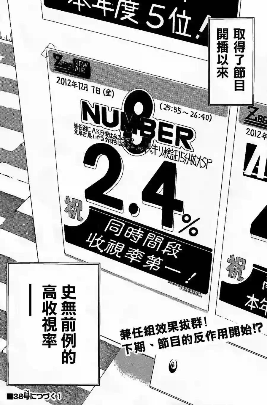 145话
