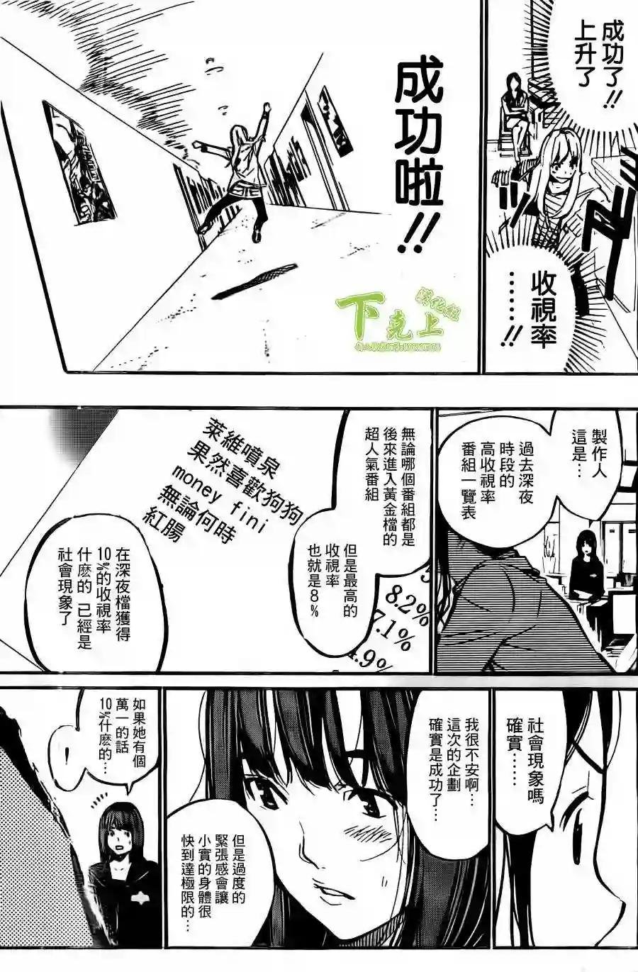 158话