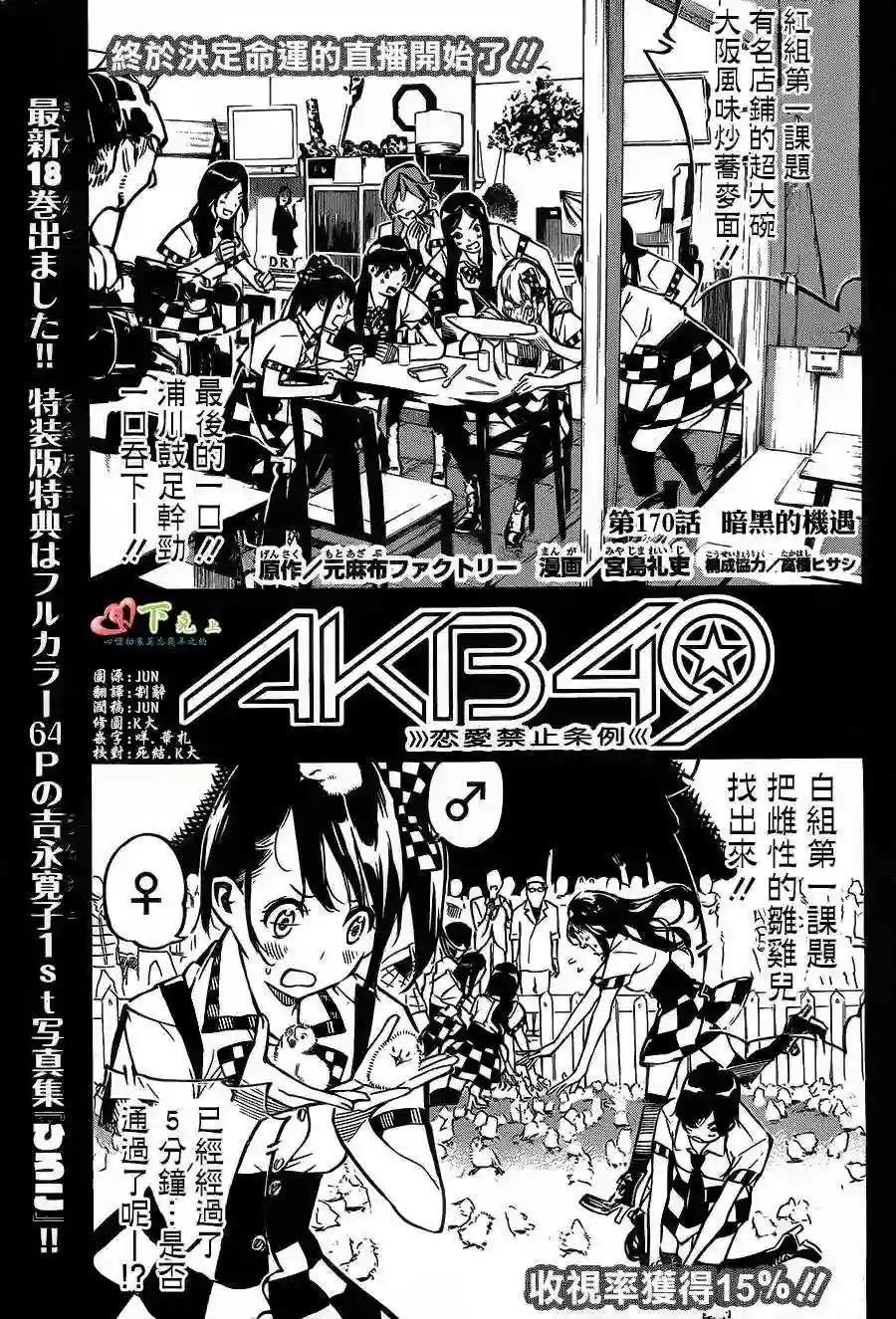 170话