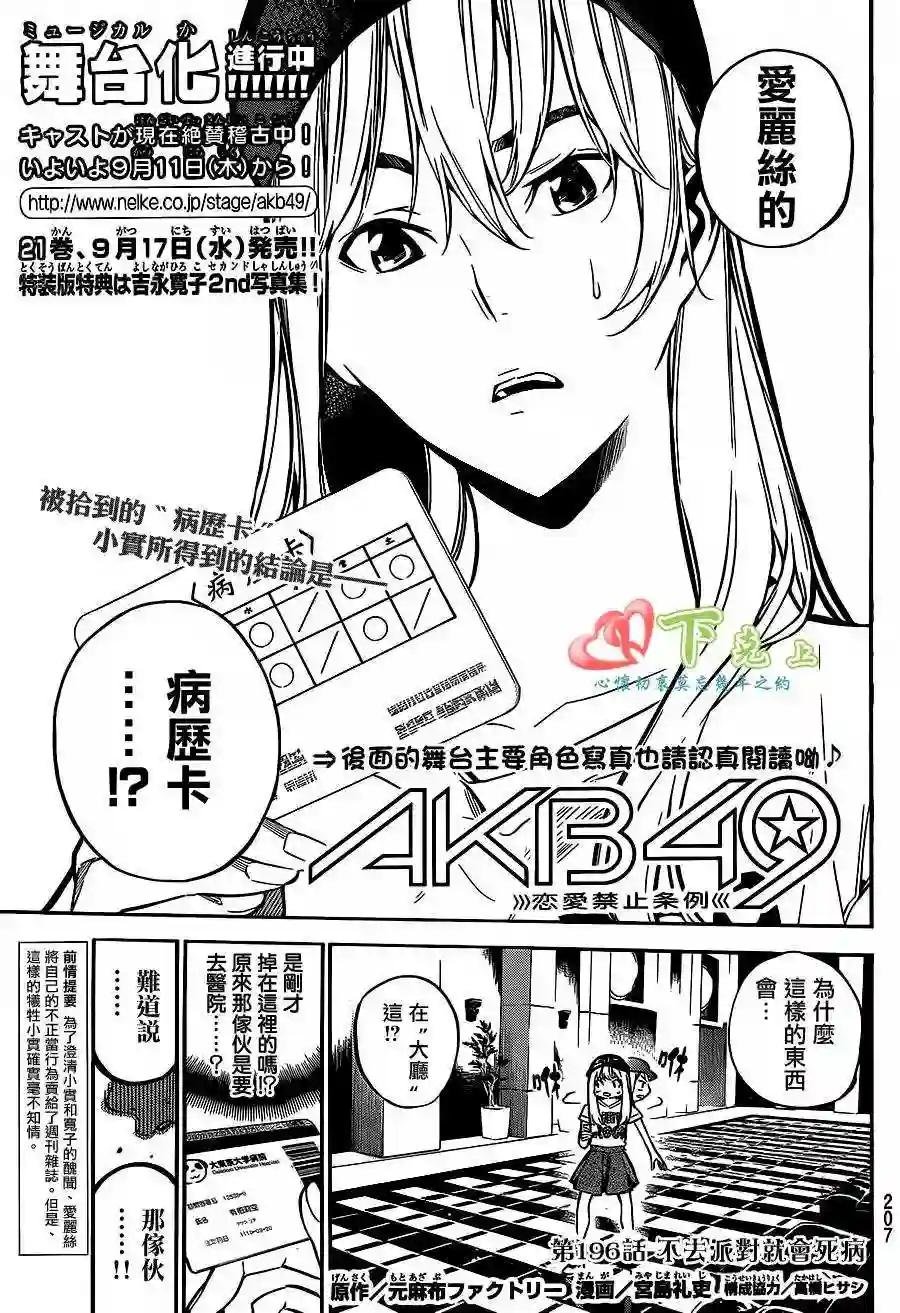 196话