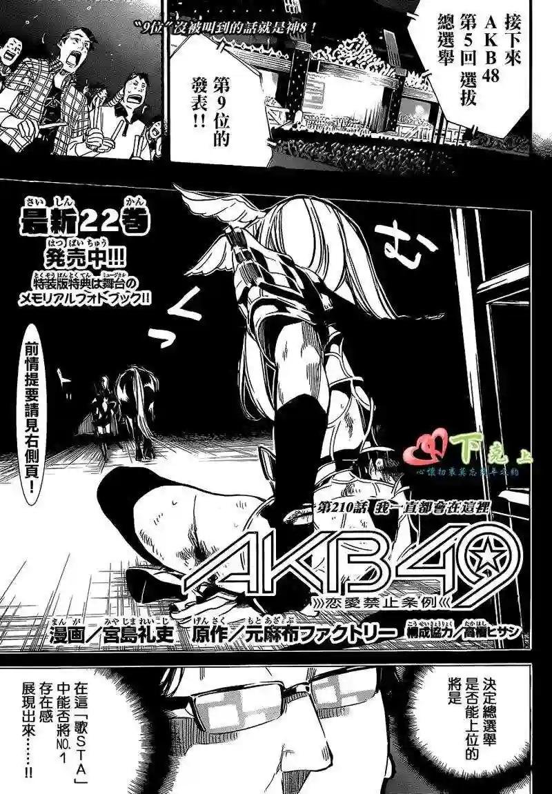 210话