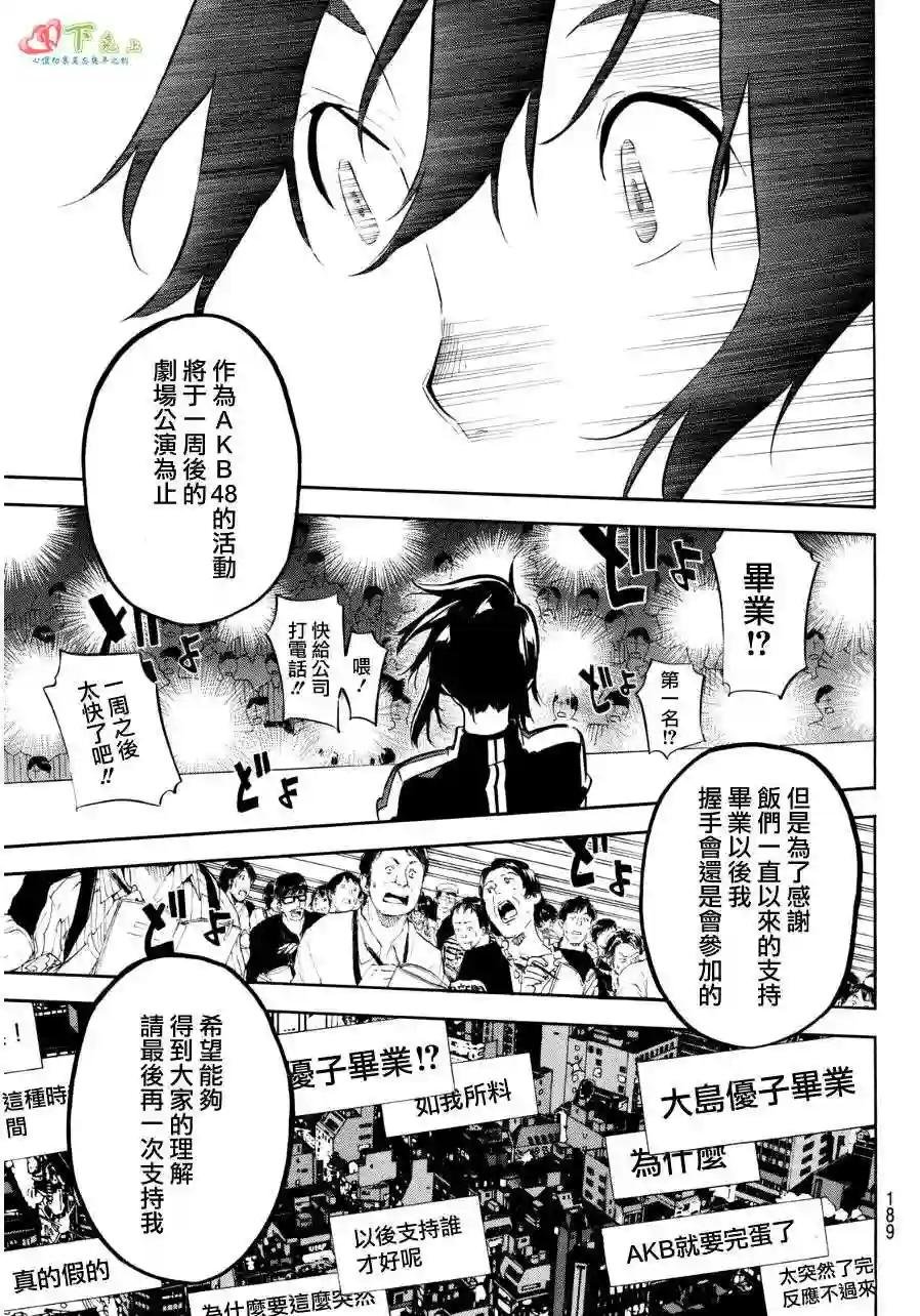 221话