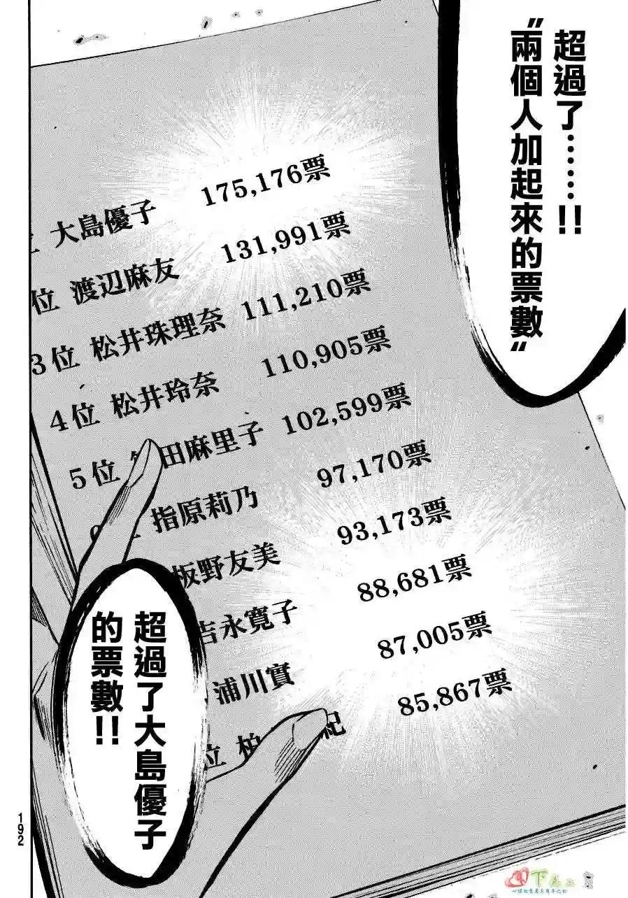 221话