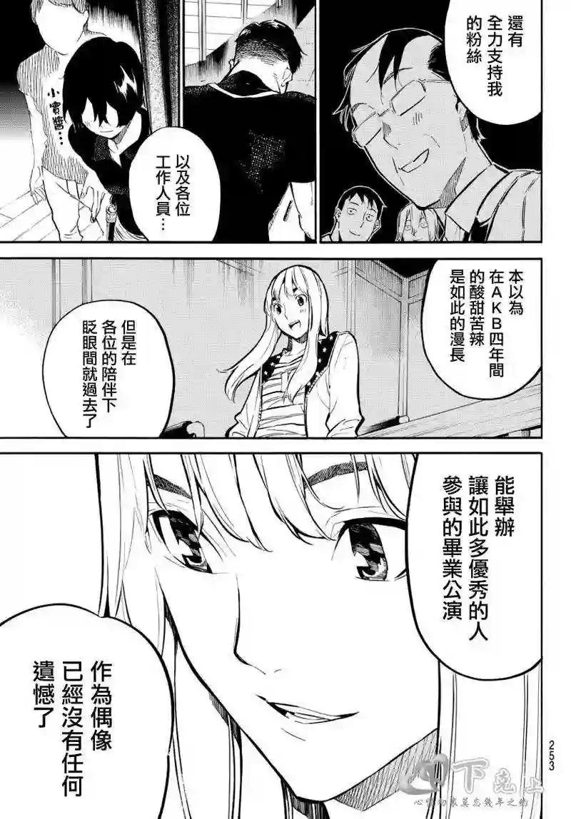 248话