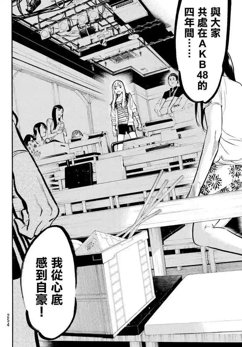 248话