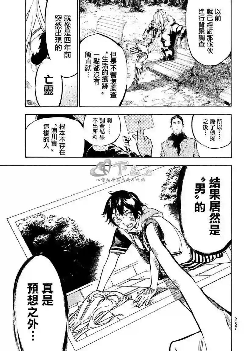 248话