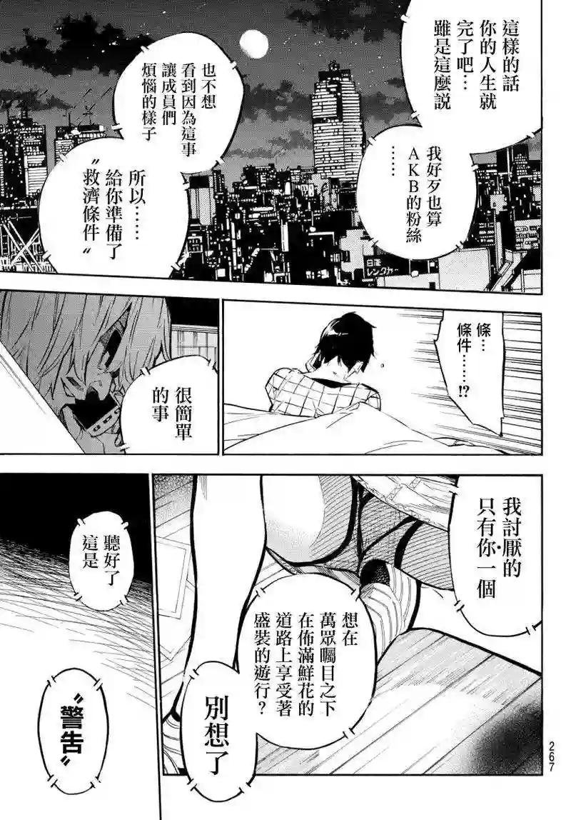 248话