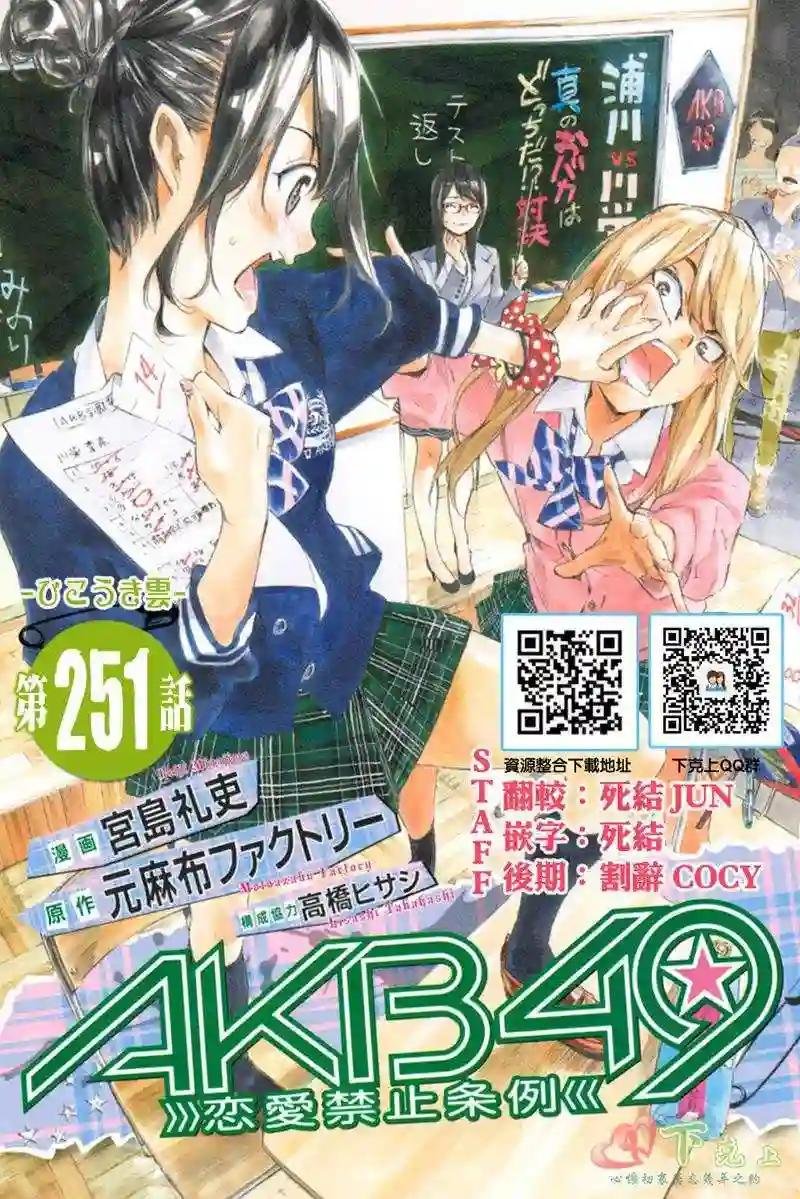 251话