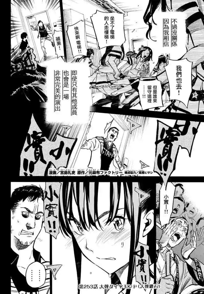 253话