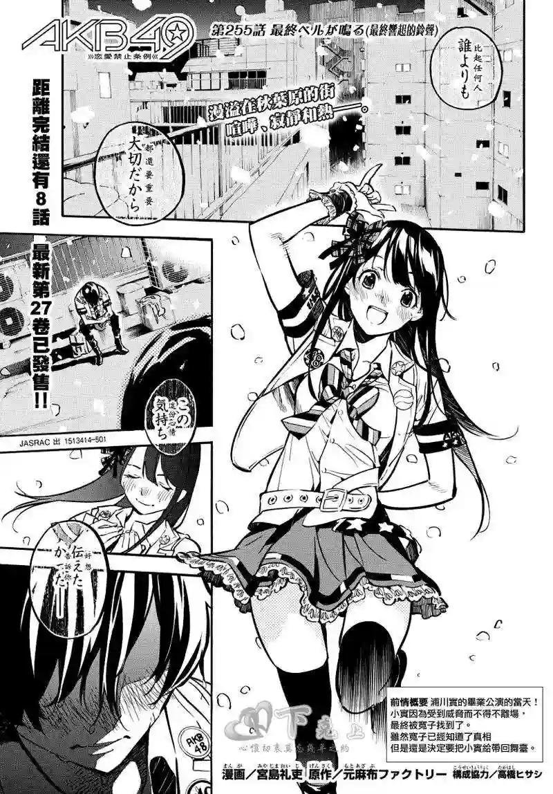 255话