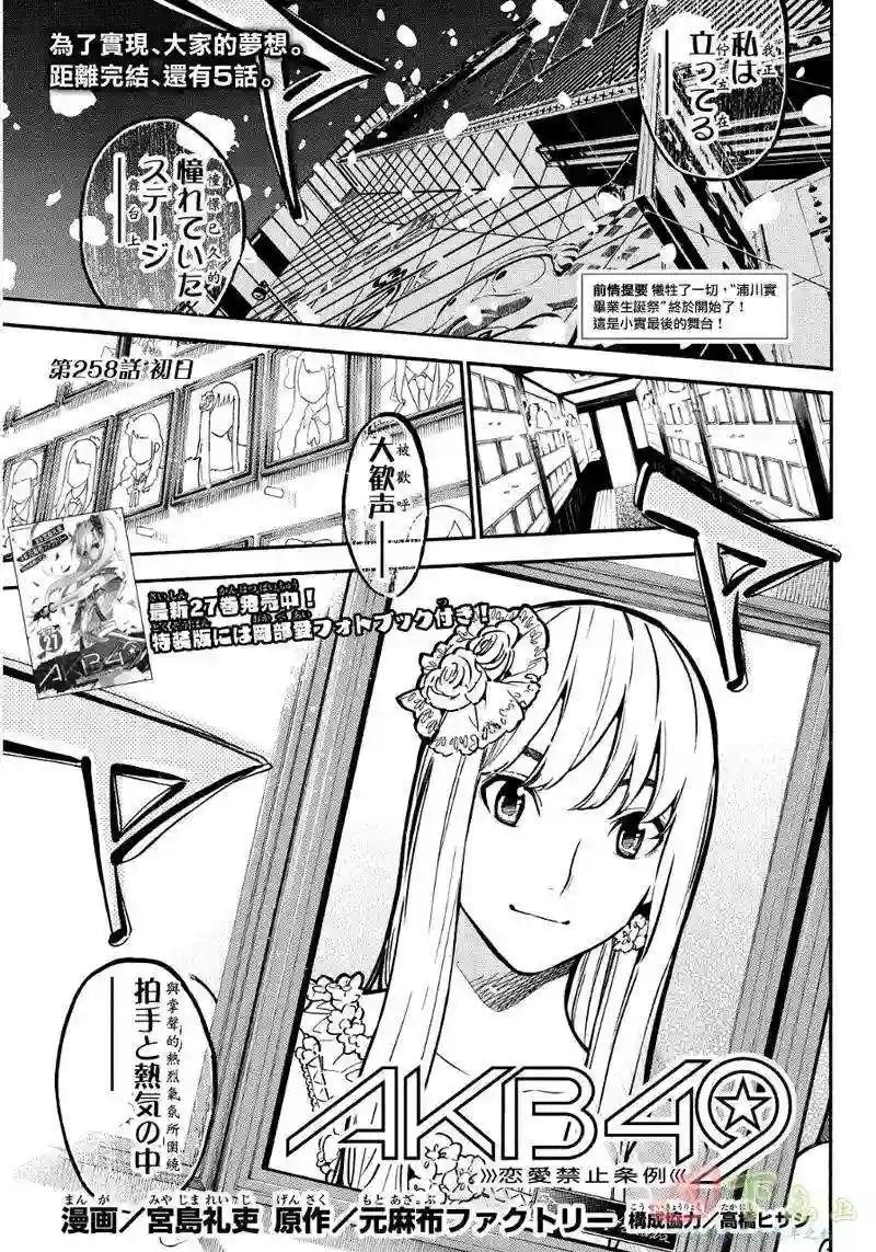 258话