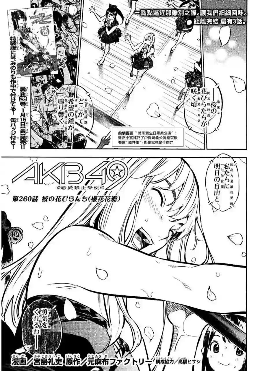 260话