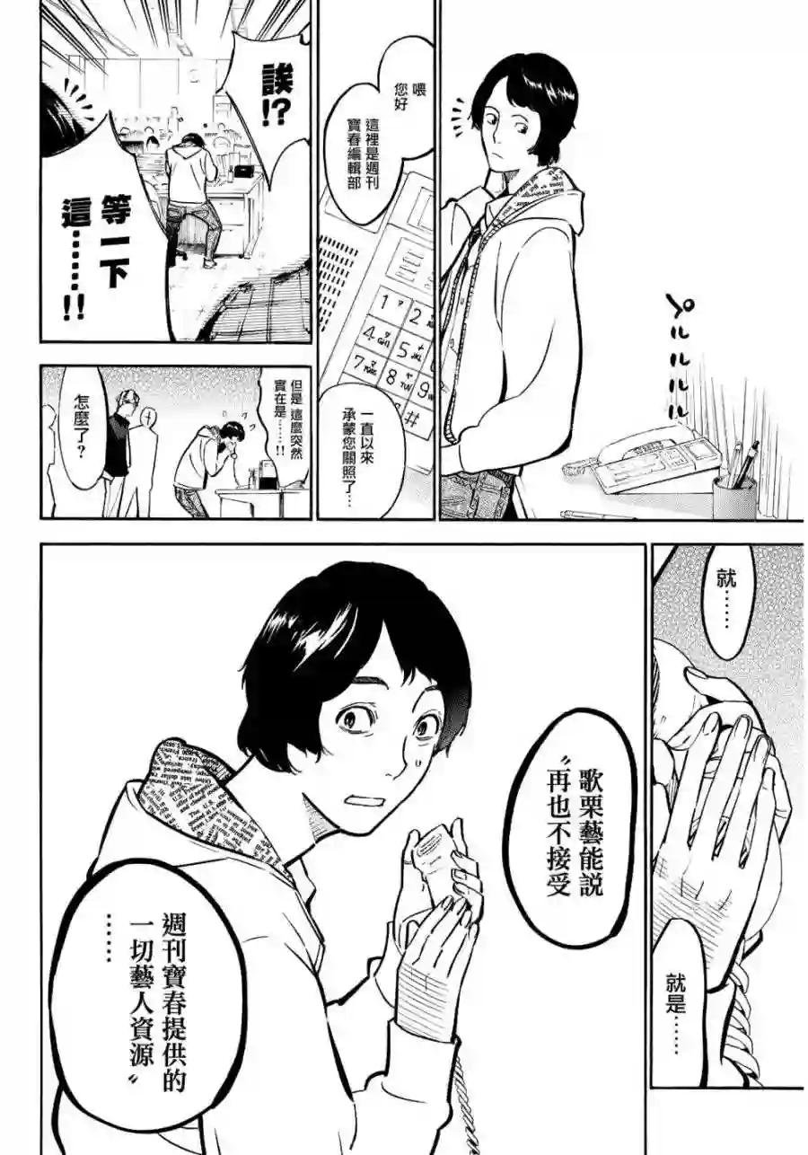 260话