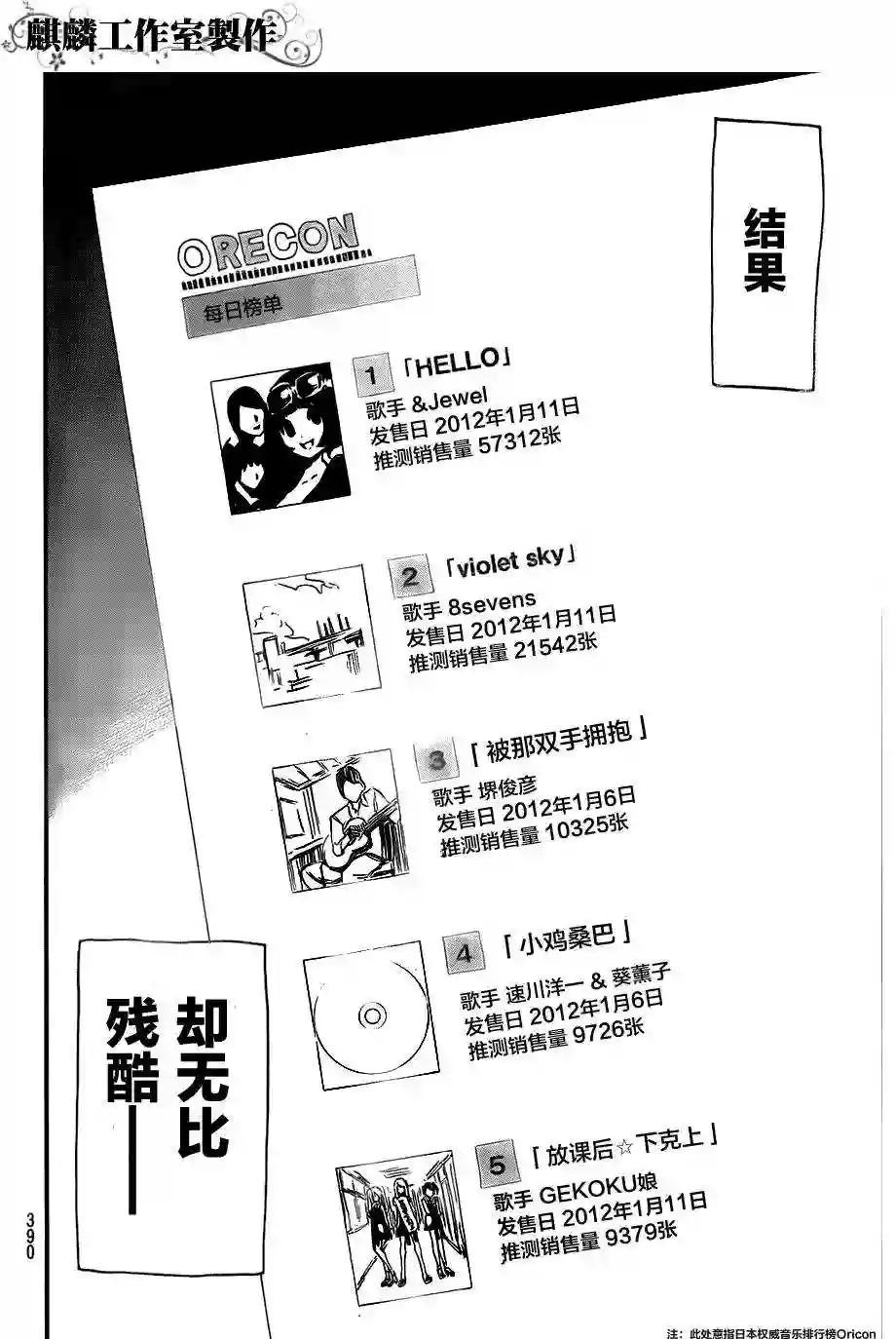 82话