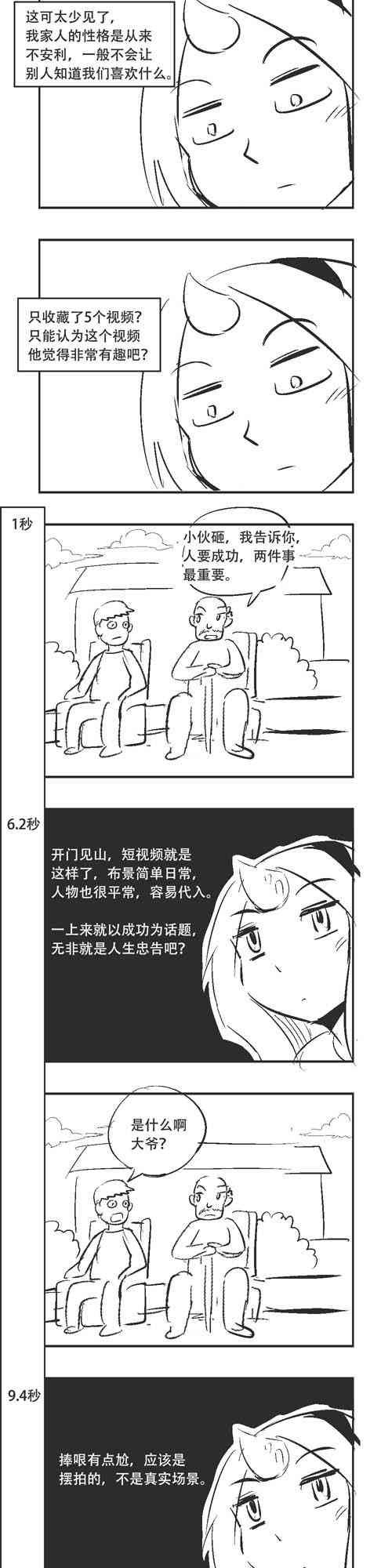 201话