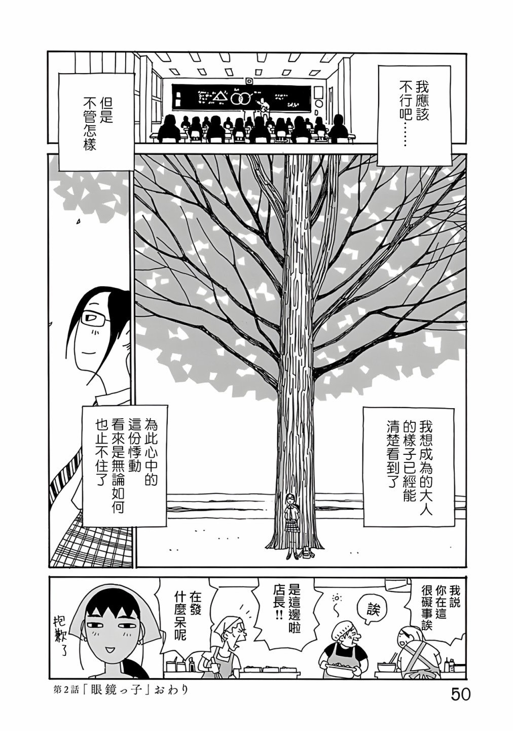 2话