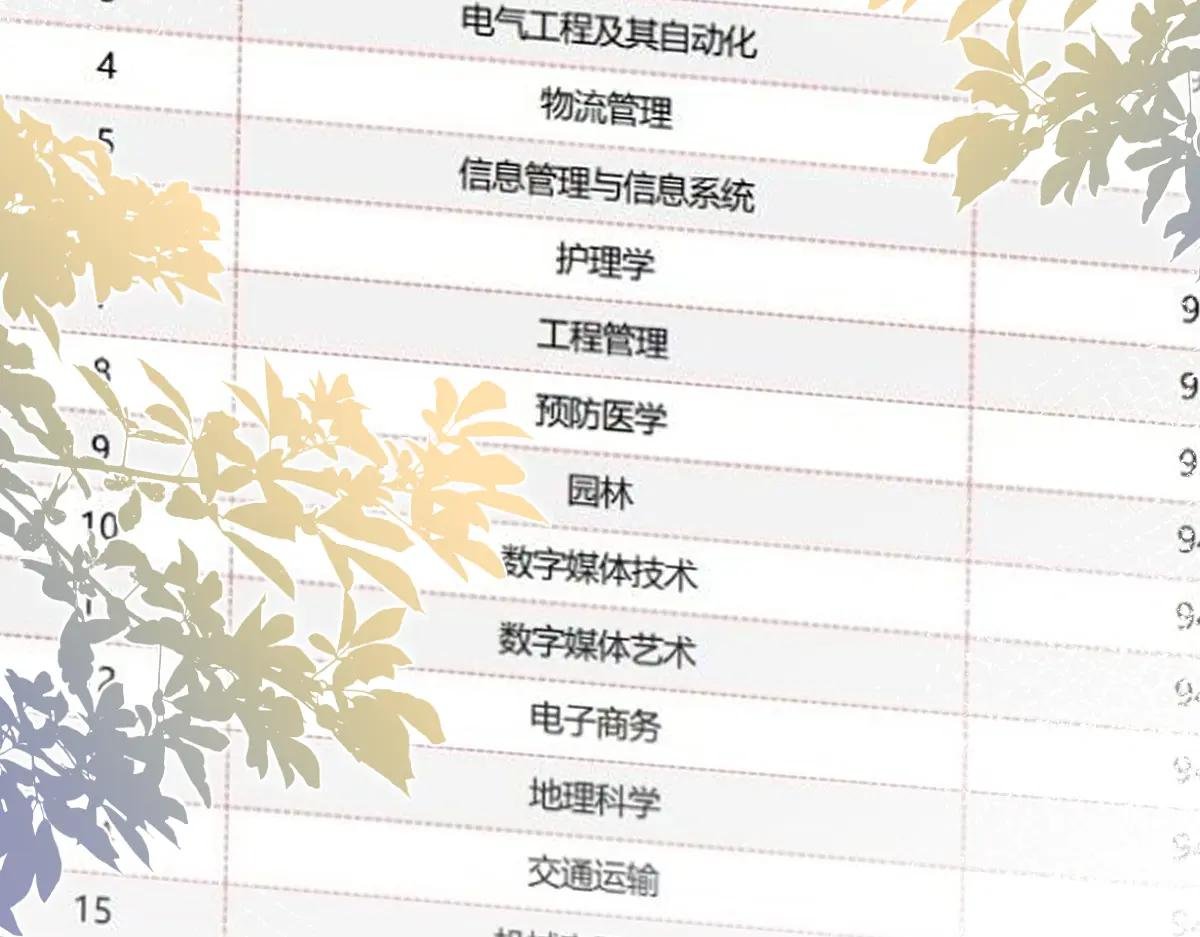 第104话 创造纪录