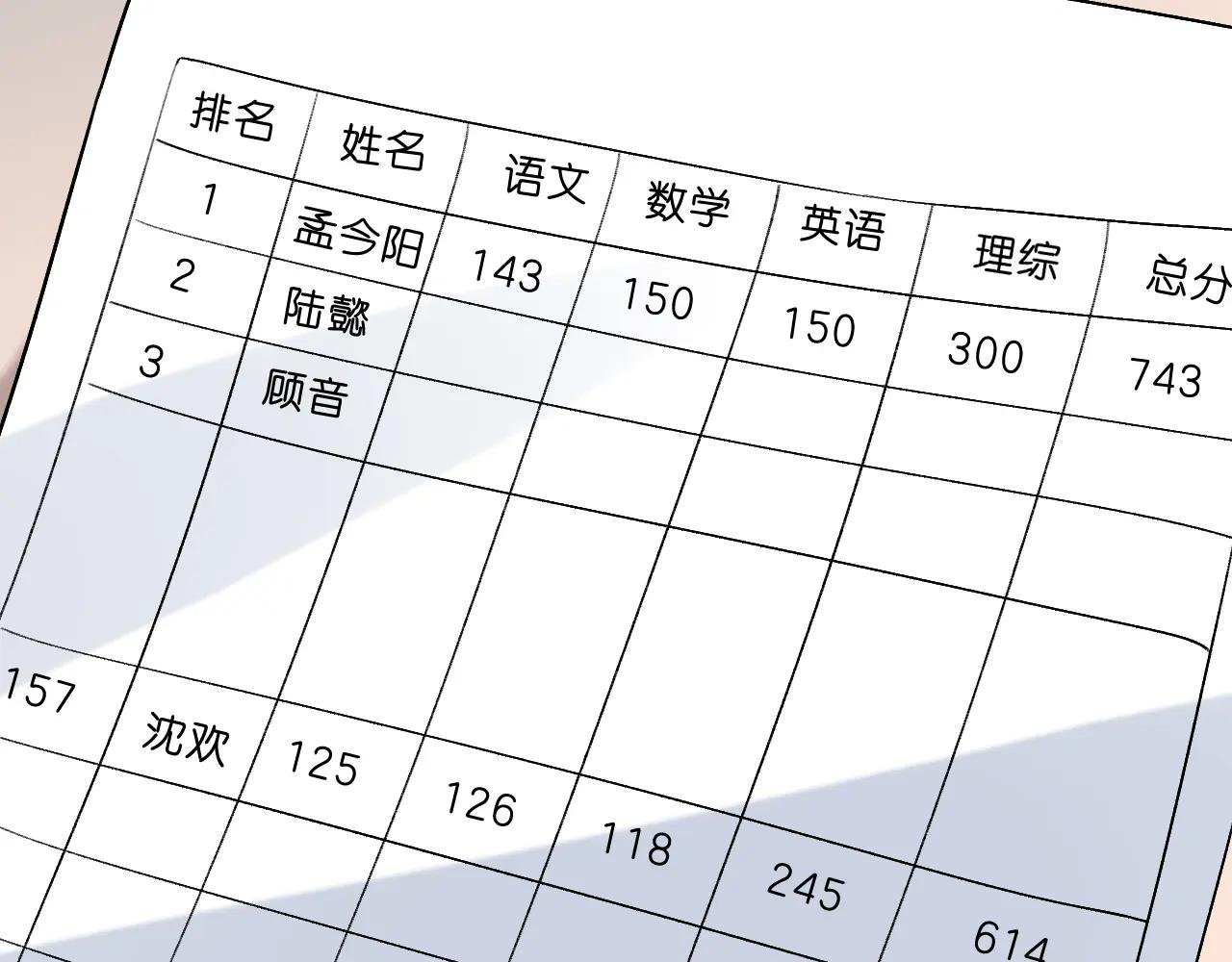 第17话 年级第一！