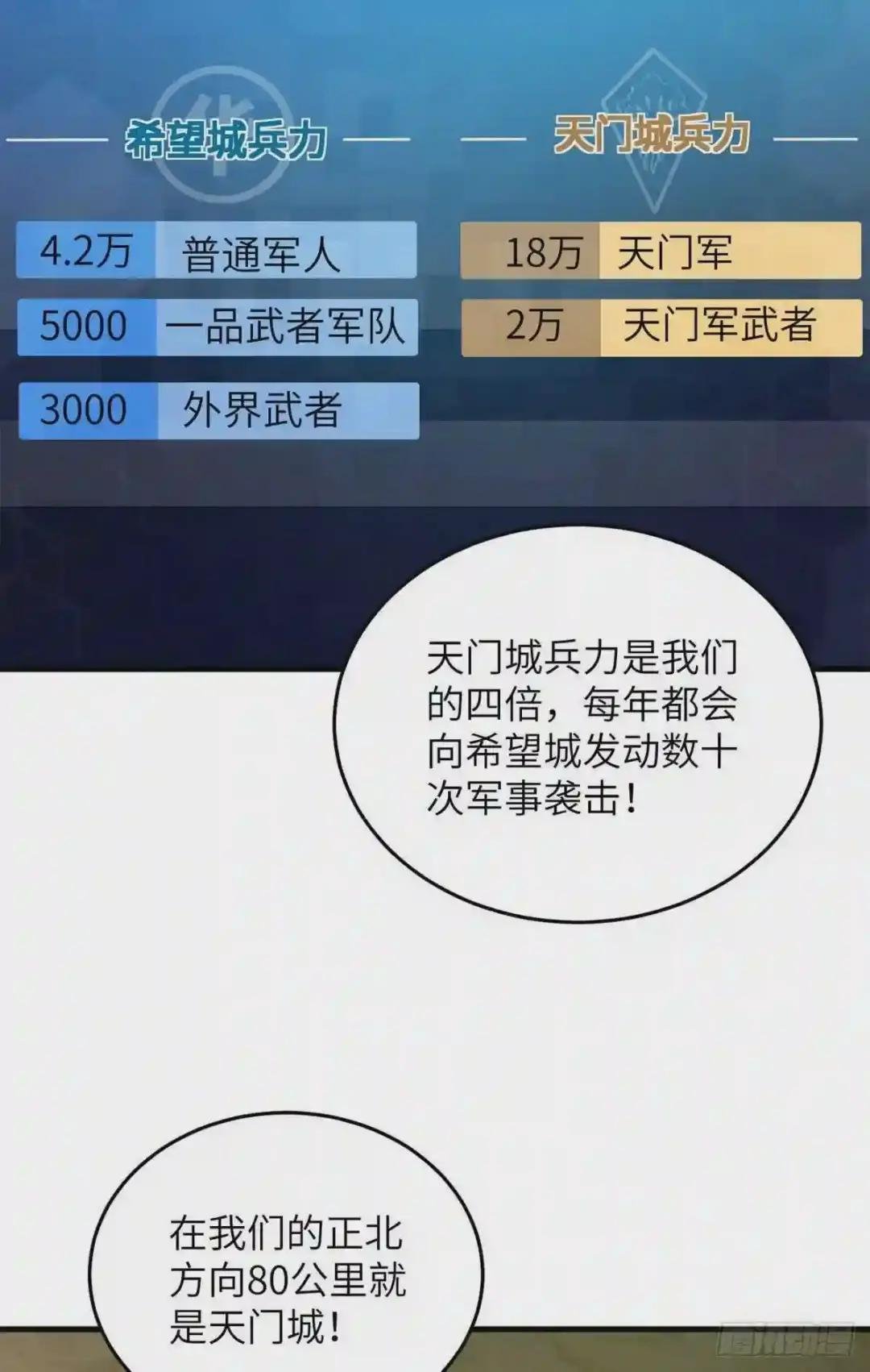 124希望城
