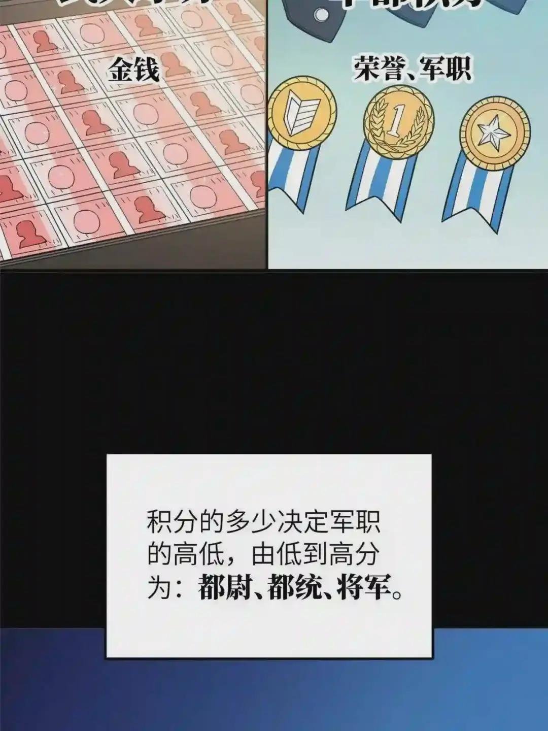148 备战