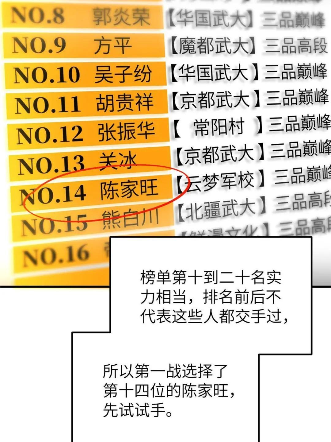 第155话 云梦军校