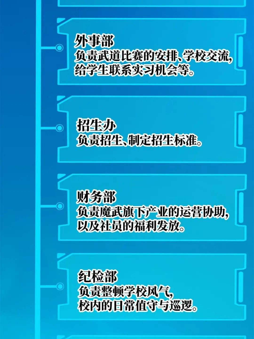 第175话 新时代