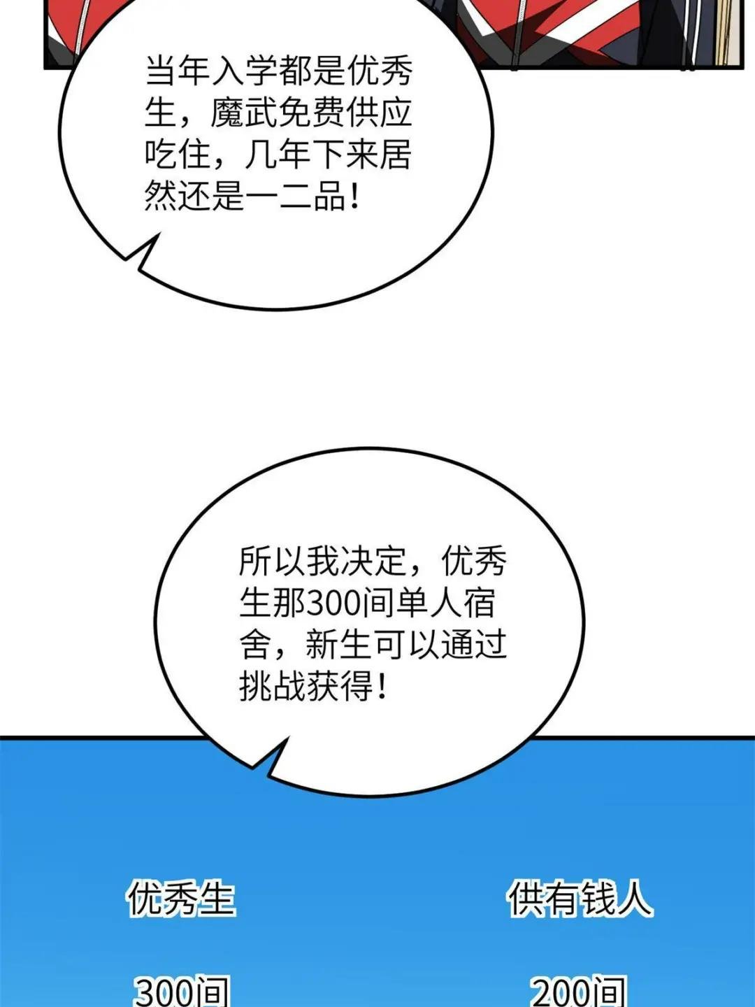 第176话 新社长的安排