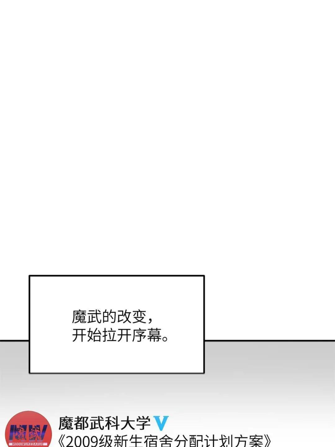 第177话 新学期