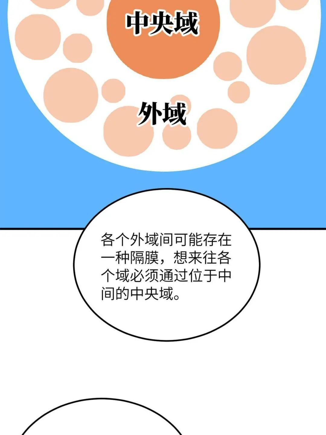 第180话 域