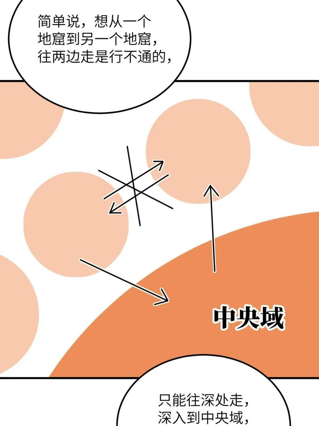 第180话 域