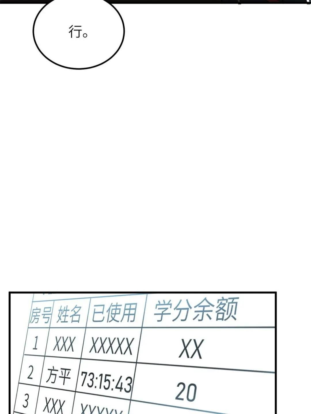 第199话 王的自信