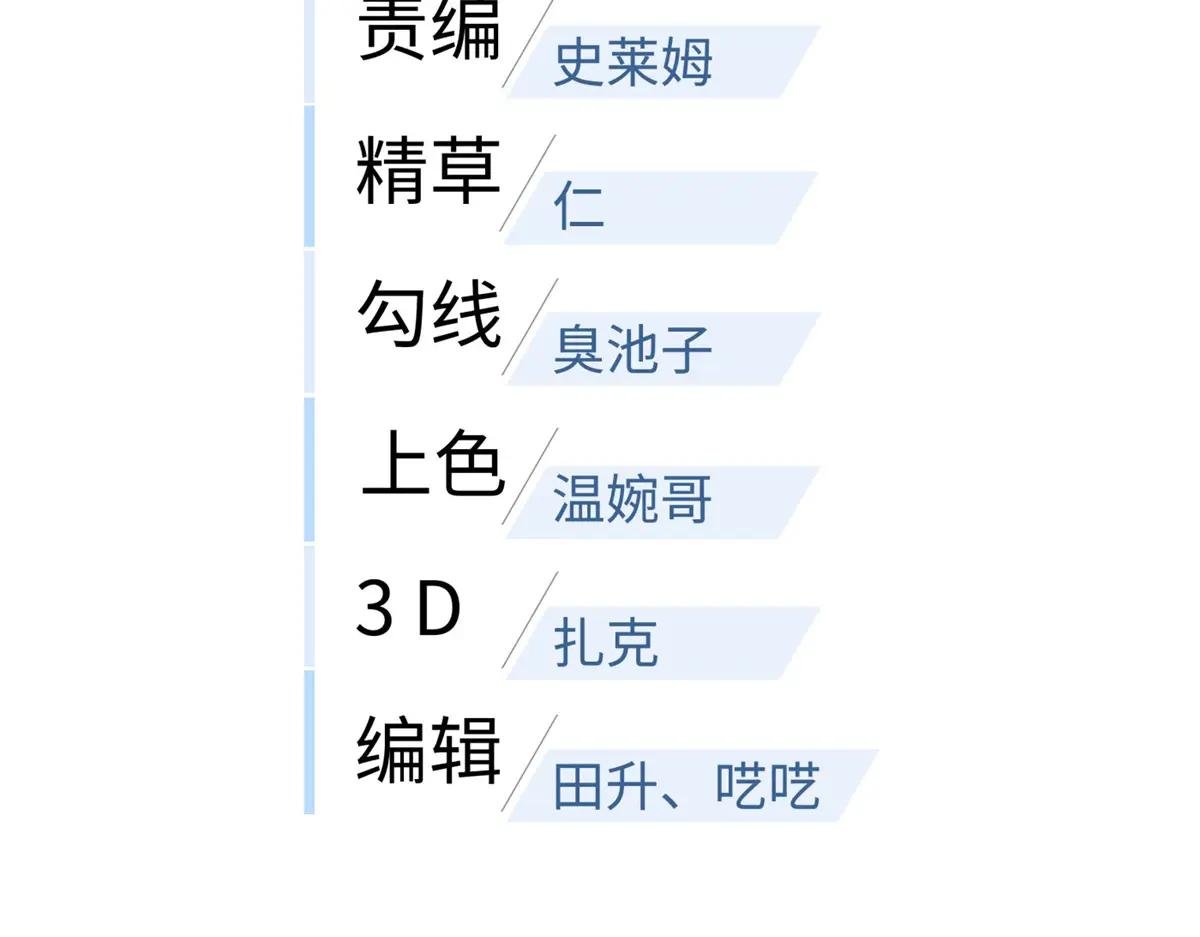 209 试探