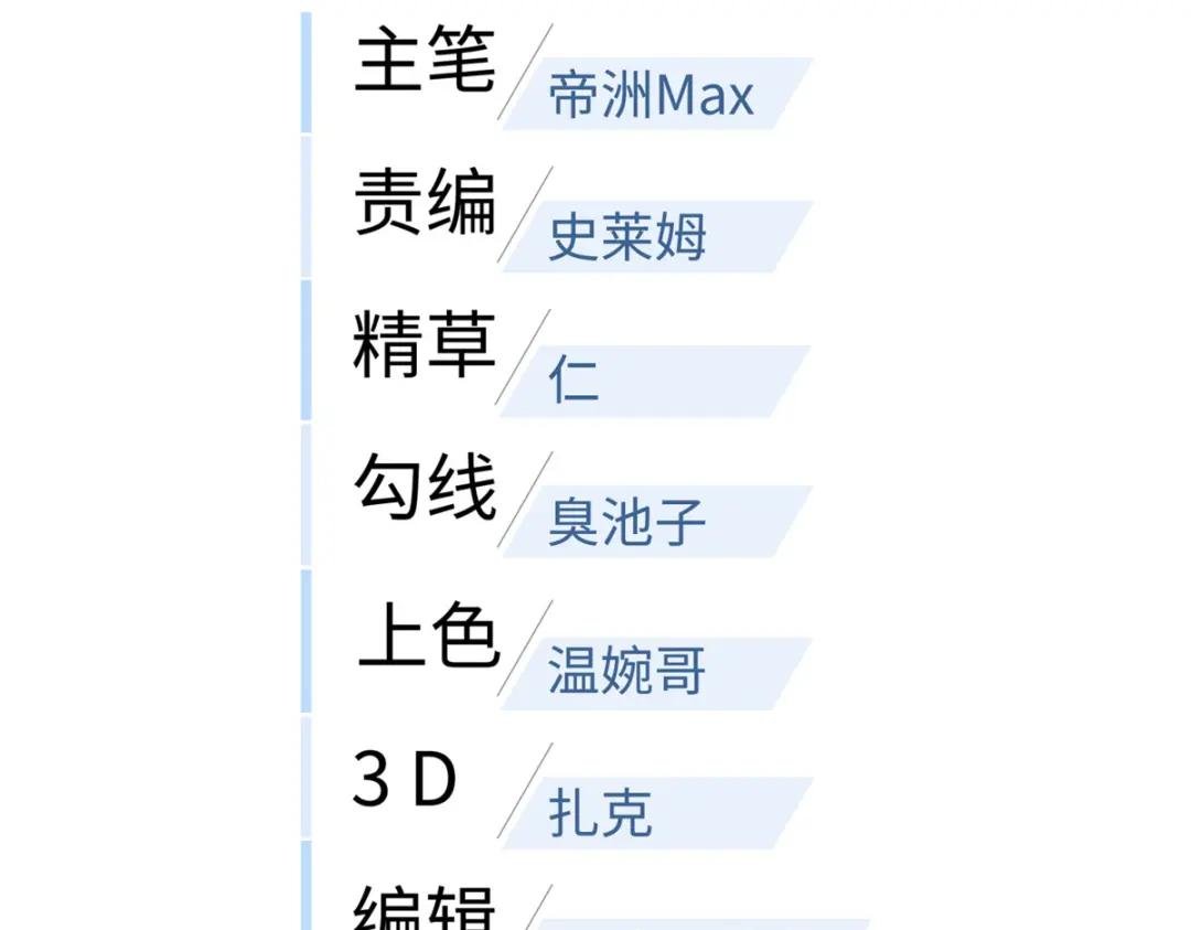 215 心虚