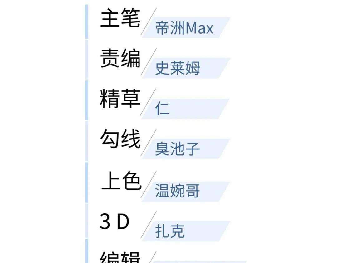 219 实力至上
